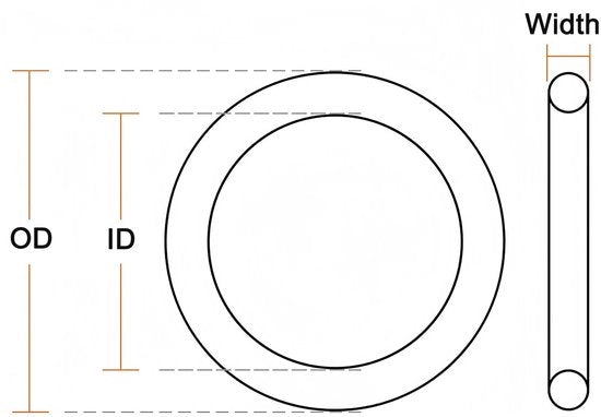 Set di 50 O-ring in gomma nitrilica - Antistatico - Resistente all'olio - Resistente al calore - Duraturo - Scatola di organizzazione - Anello di sigillatura