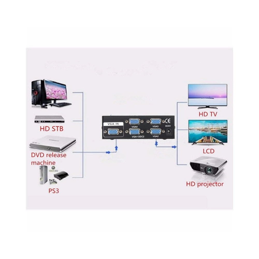 Trade Shop - Splitter Per Monitor Tv 4 Porte Vga 200 Mhz Alimentatore Dc 1920x1440 Vga-2004 -