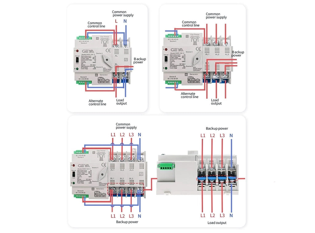 DIN Rail 4P ATS Switch Elettrico Manuale di Trasferimento 110V 220V Bobina Max 100A PC Tipo City Power al Generatore 1PC