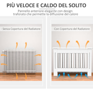 Copritermosifone in Legno MDF Bianco 112x19x81 cm