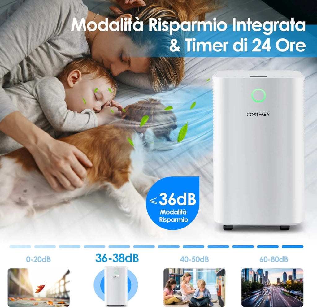 Deumidificatore Casa 15 ㎡ 15 L con 3 Modalità, 2 Velocità, Timer 24 Ore, Scarico Automatico o Manuale, Serbatoio dell’Acqua 2 L, Auto Sbrinamento, Ideale per Stanze Medio Grandi