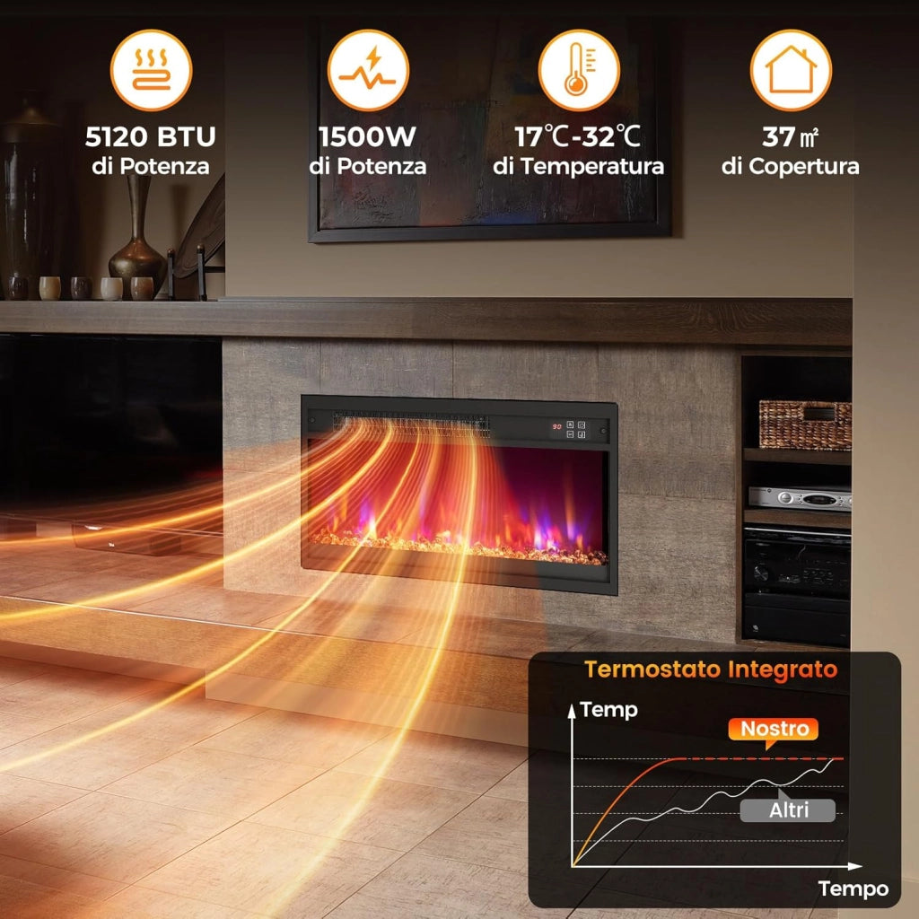 Caminetto Elettrico da Incasso, Inserto Camino Elettrico con Riscaldamento 1500W, Telecomando, Timer 0,5-9H, Effetto Fiamma Regolabile, Termostato e Protezione da Surriscaldamento (49x12x45cm)