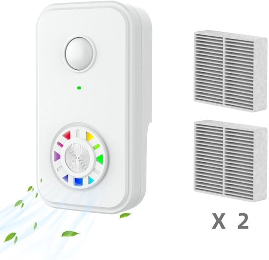 Purificatore d'aria con ioni negativi per uso domestico e animali domestici | Purificatore d'aria per ambienti ampi - con filtro silenzioso e riducente odori per camera da letto, ufficio, cucina, garage e bagno