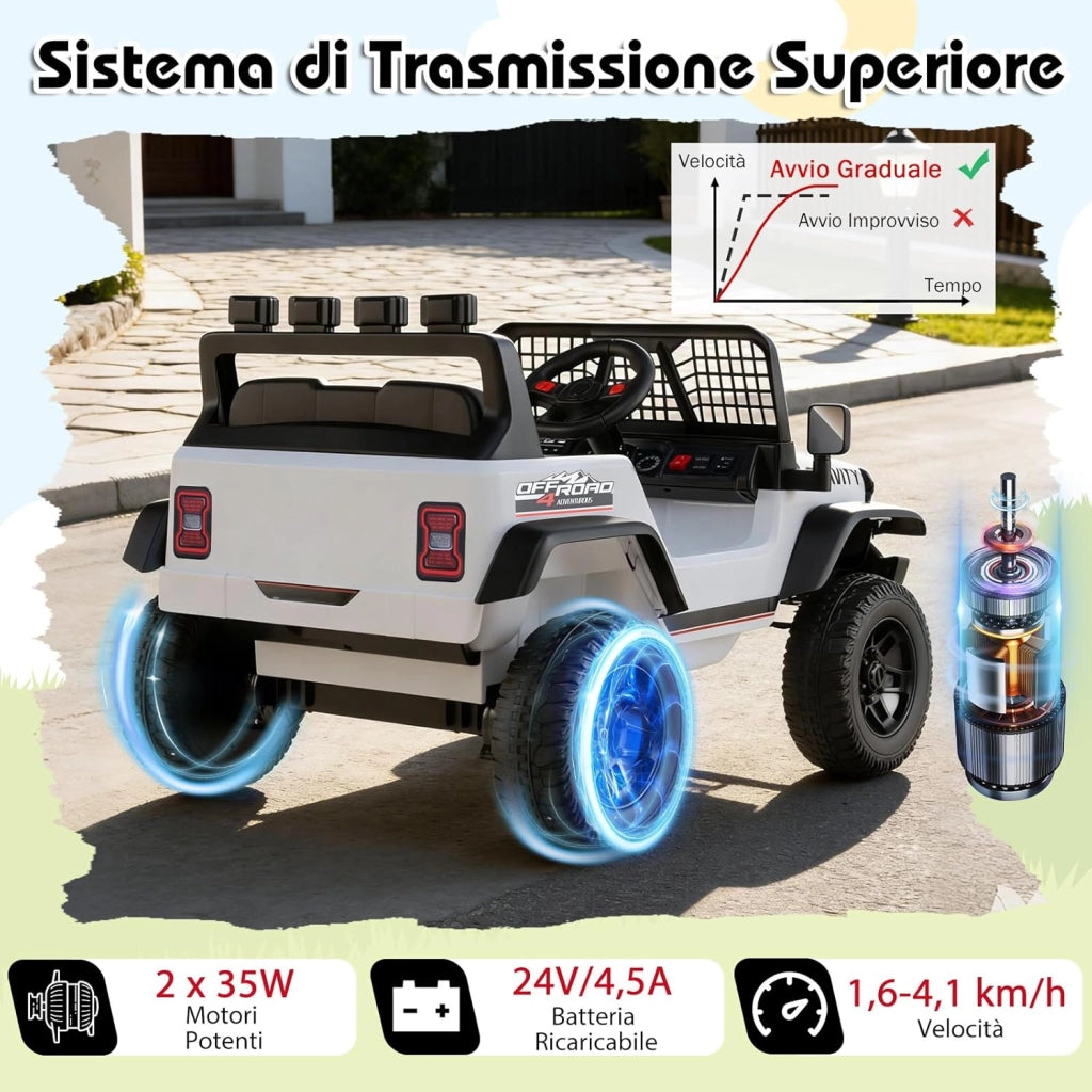 24V Macchina Eletrrica per Bambini, Auto Elettrica con Telecomando Genitori, Musica, Clacson, Fari LED e Sospensioni a Molla, 1,6-4,1 km/h, 3 Anni+ (Bianco)