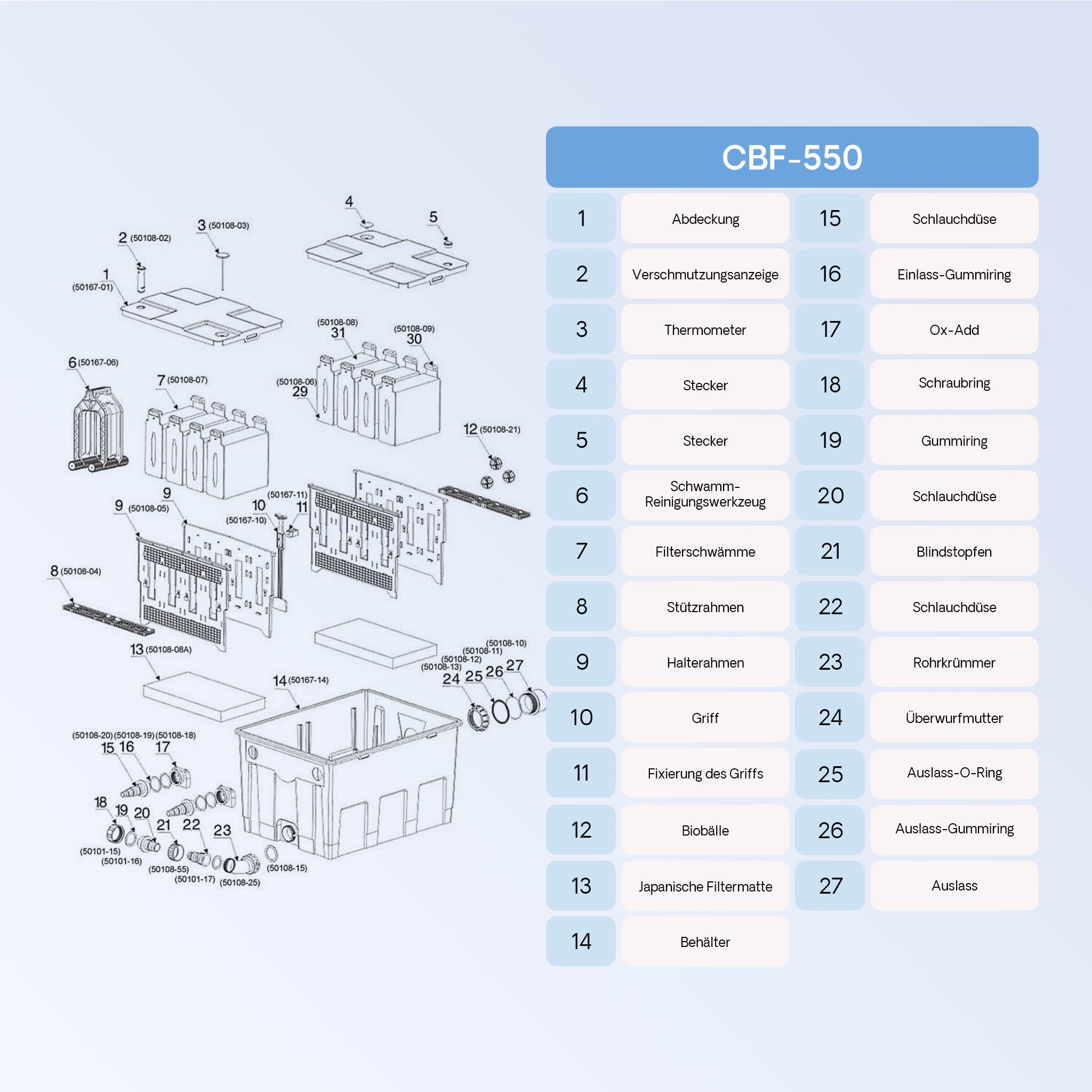 Filtro a camera per laghetto CBF-550 L per filtrazione di max 60.000 l
