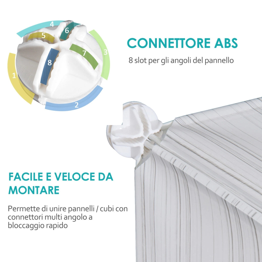 EasyComfort Armadio Scarpiera Salvaspazio, Scarpiera da Ingresso in Plastica, Armadio Modulare per Salotto e Ingressi, Scaffale Portascarpe, Multiuso 75x37x73cm, Bianco