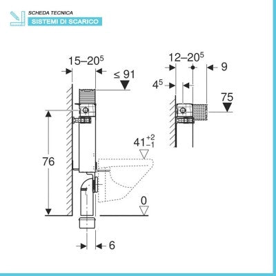 Geberit Combifix Omega modulo con cassetta di scarico per installazione WC sospesi