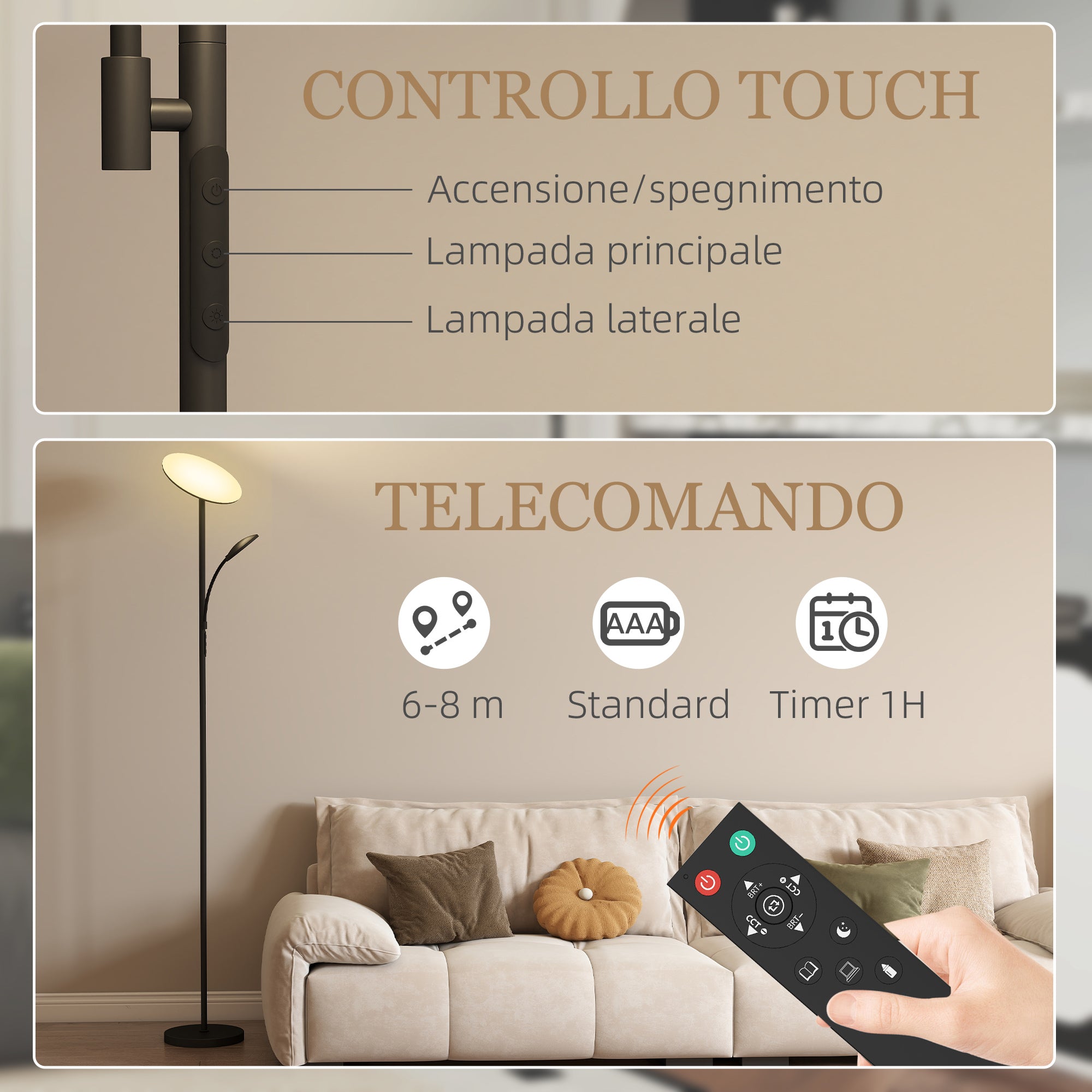 Lampada da Terra con 2 Punti Luce LED Regolabile Temperatura 2700K-6500K con Telecomando in Metallo e PC Nero