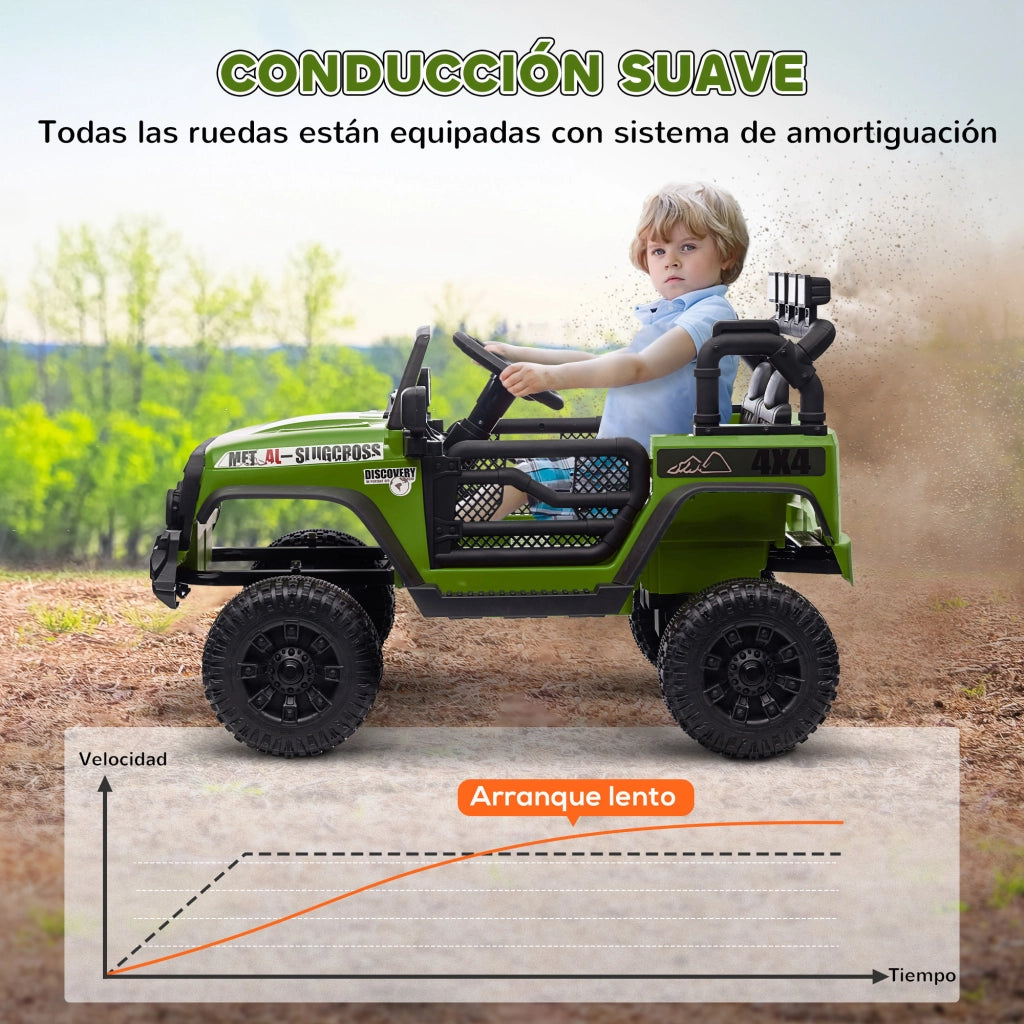 Auto Bambini Elettrica Verde con Telecomando ¨C zephmum ¨C Verde 12V