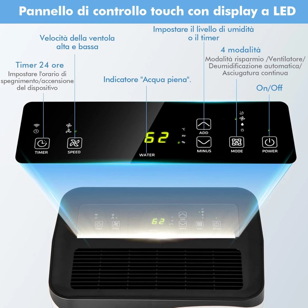 Deumidificatore Casa 50 L/24H 60 ㎡, Deumidificatore Ambiente con 4 Modalità e 2 Velocità, Pannello Touch o Controllo Wifi, Timer 24 H, Protezione Straripamento e Tubo di Scarico