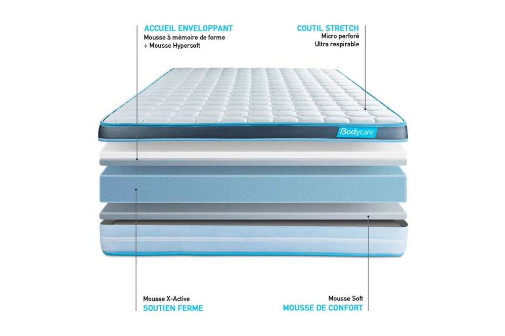 Pack letto completo - Materasso 180x200 cm + Rete imbottita a doghe (in kit) + 2 cuscini + Piumino - BodyFit