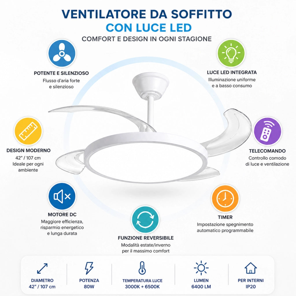 VENTILATORE DA SOFFITTO CON LUCE LED PALE RETRATTILI 42" 80W DIMMERABILE SJ-199