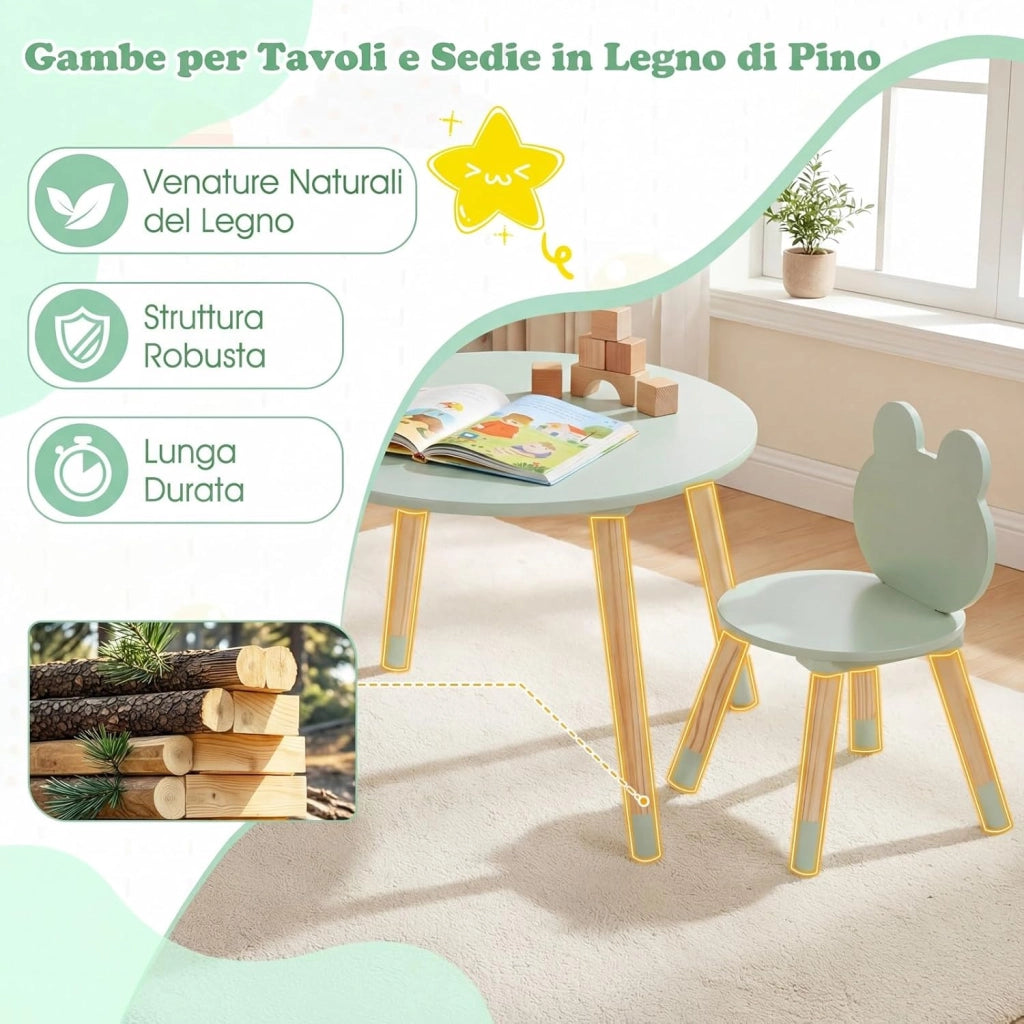 Set Tavolo e Sedie per Bambini, Tavolino e 2 Sedie a Forma di Rana con Gambe in Legno e Angoli Arrotondati, Set Mobili Salvaspazio per Bambini 3+ Anni per Cameretta Ragazzi (Verde)