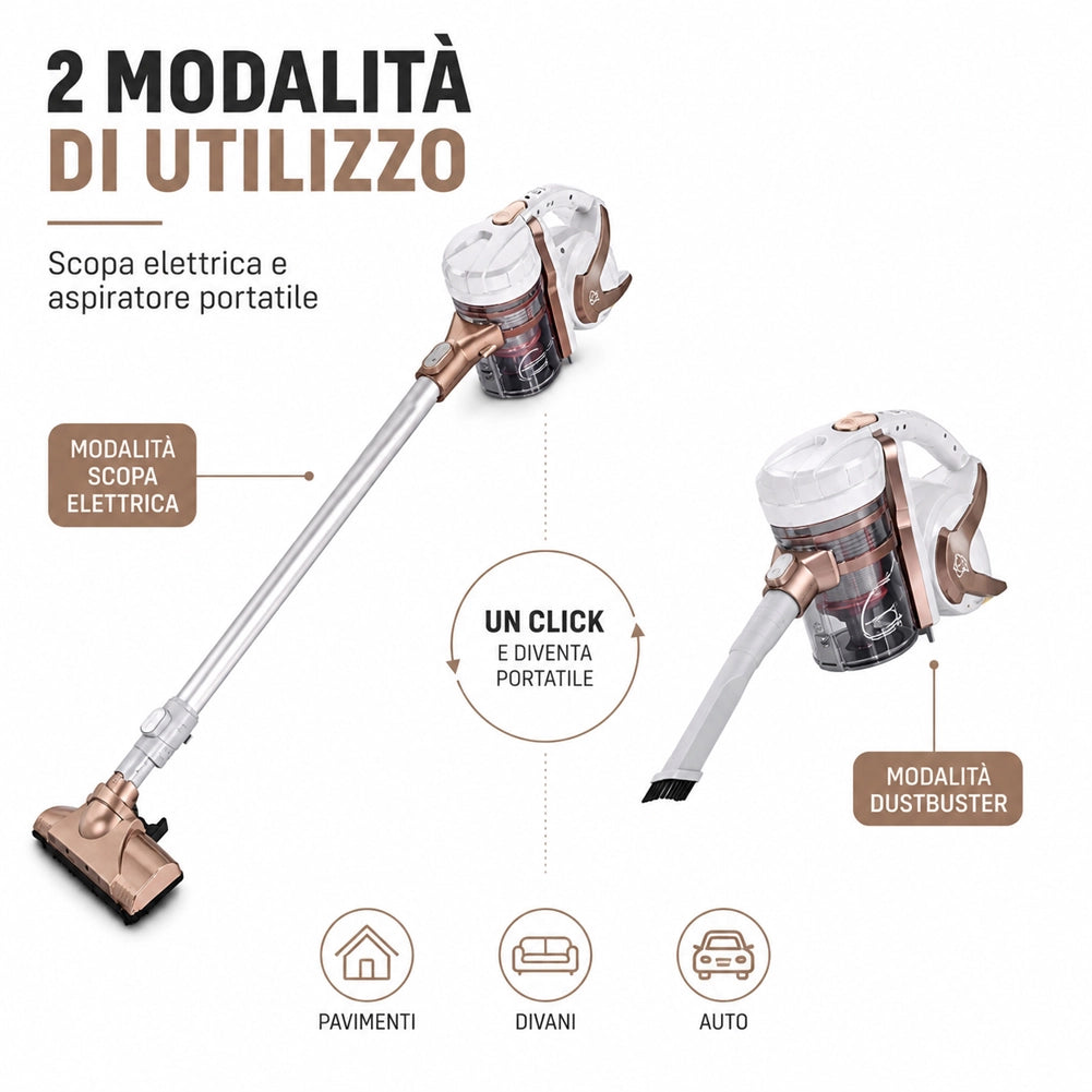 Aspirapolvere Scopa Elettrica Ciclonico Senza Filo Batteria Ioni Litio 2 Colori