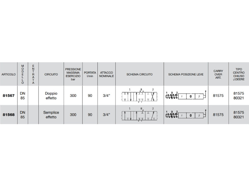 Distributore monoblocco in ghisa 1 leva 3/4 tipo DN 85 predisposto carry over - 81568