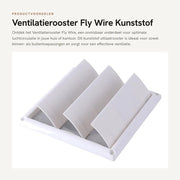 Ventilatore a soffitto in plastica - Soffitto ventilato bianco - Ventilazione - Valvola di scarico - Rostello di protezione contro la pioggia - Diametro interno 5,14 mm - Rostello di ventilazione