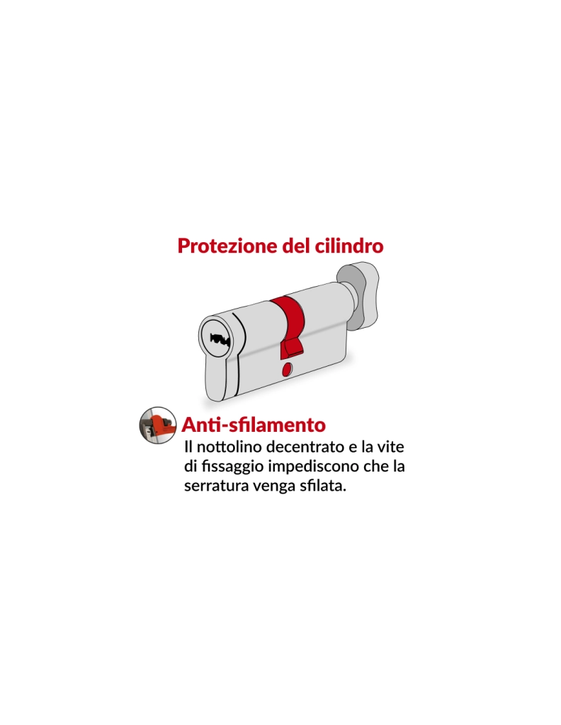 Cilindro europeo Transit 1 con pomolo 30 x 40 mm, nichelato, 5 chiavi – THIRARD