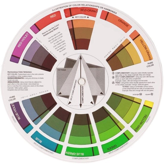 Coloretti per Arte - Guida per la Mescolanza dei Colori - Multicolore - Diametro 14 cm - Doppio - Adatto per Scuola d'Arte - Rotaia dei Colori