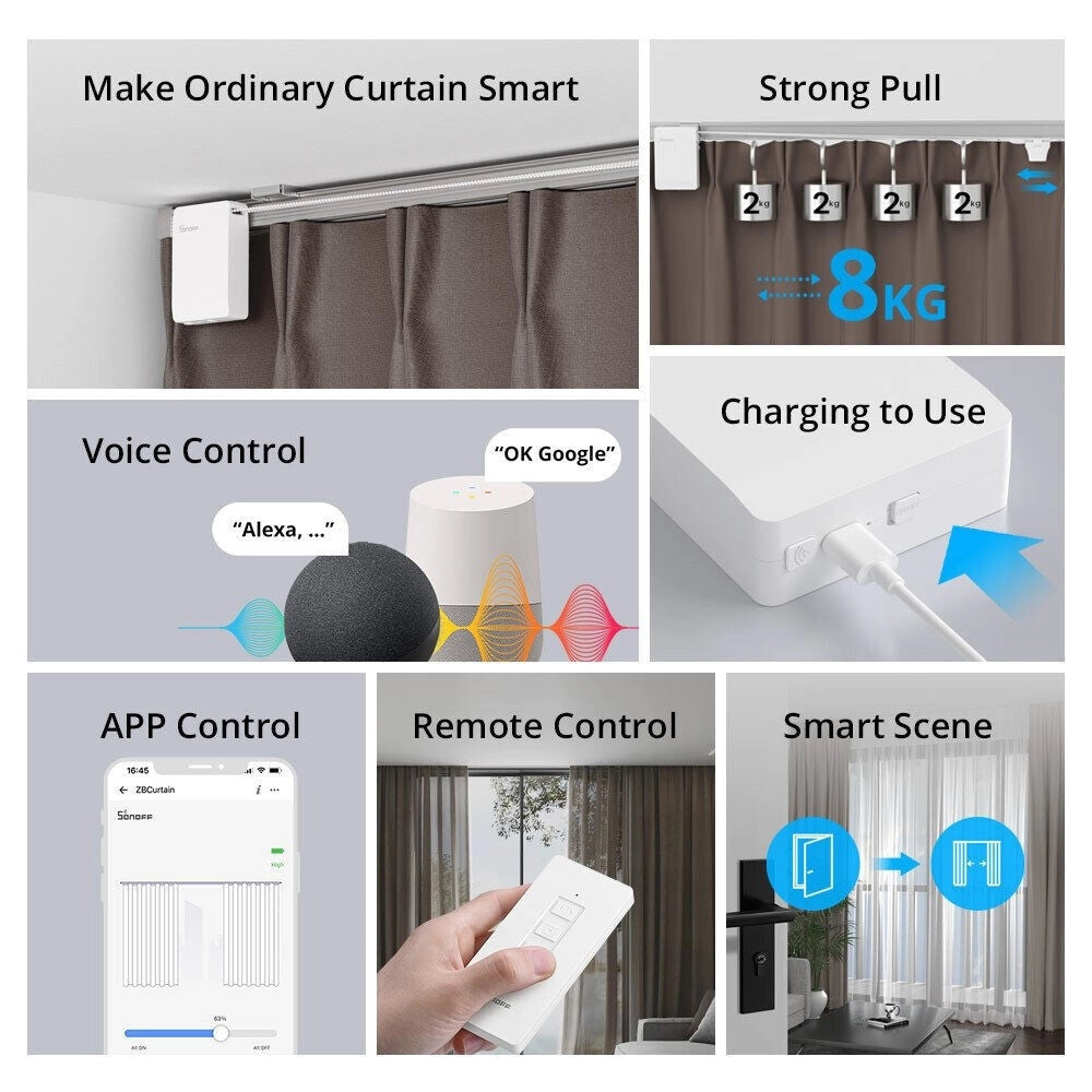 Trade Shop - Interruttore Motore Per Tende Zigbee Automazione Domotica Smart Sonoff Zbcurtain -