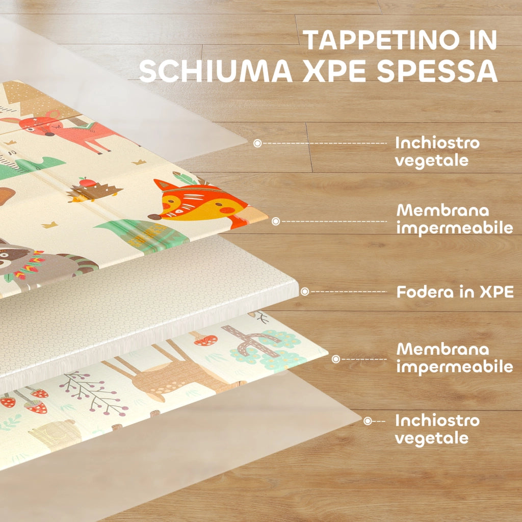 Tappeto per Bambini 0-6 Anni a Tema Foresta con Superficie Impermeabile in XPE Multicolore. 196x176x1.5 cm