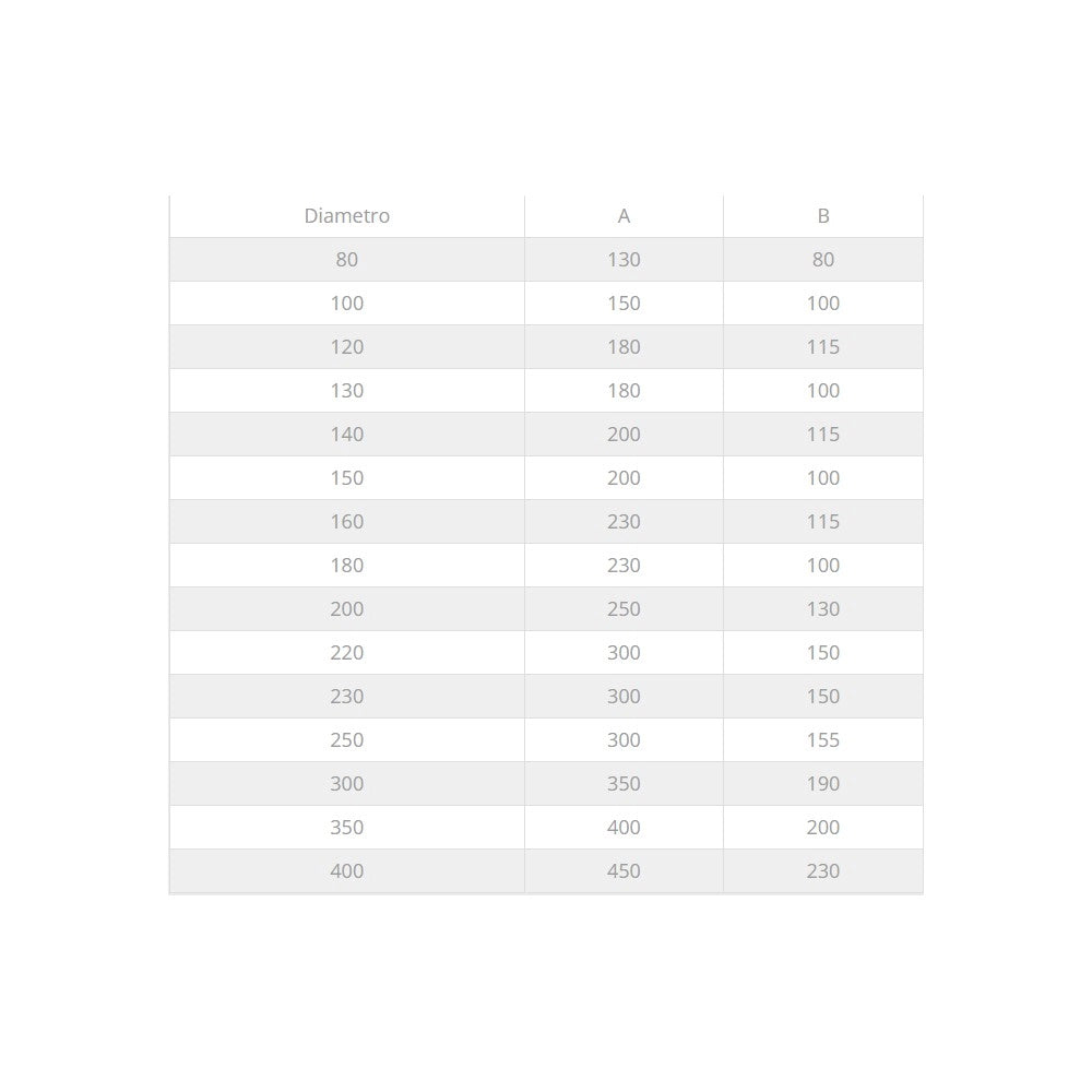 Fumaiolo da 160mm tipo zara di acciaio inox aisi 304 base tonda innesto m maschio monoparete