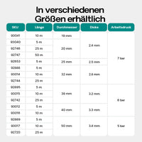 Tubo per laghetti da 25m Ø 32mm (1 1/4") - Made in Europe