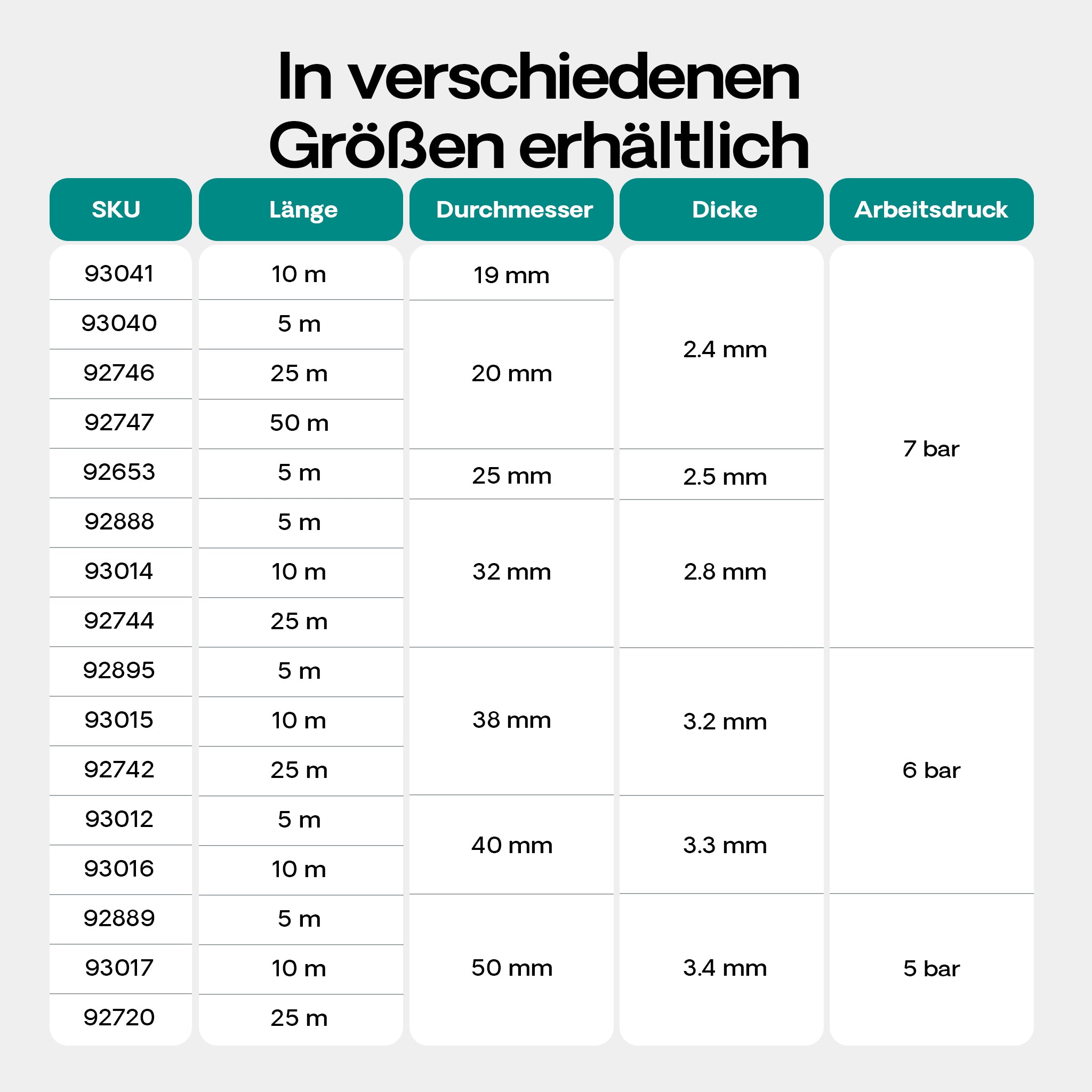 Tubo per laghetti da 25m Ø 32mm (1 1/4") - Made in Europe