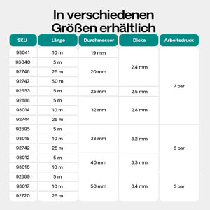 Tubo per laghetti da 25m Ø 32mm (1 1/4") - Made in Europe