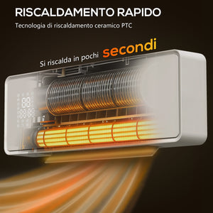 Stufa Ceramica 2000W a Parete con 3 Modalità Timer Telecomando e Blocco Bambini Bianco