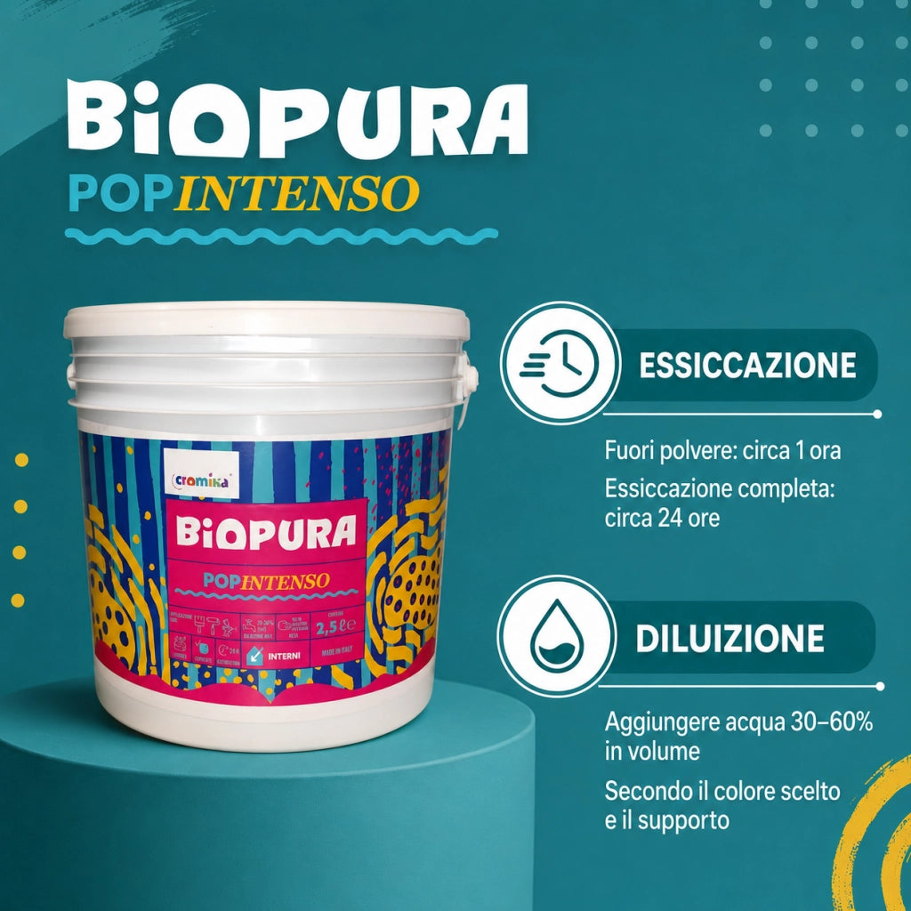 Popintenso palestra e decori interni pittura murale lavabile e coprente cromika *** formato 2.5 lt, colore- azzurro g...
