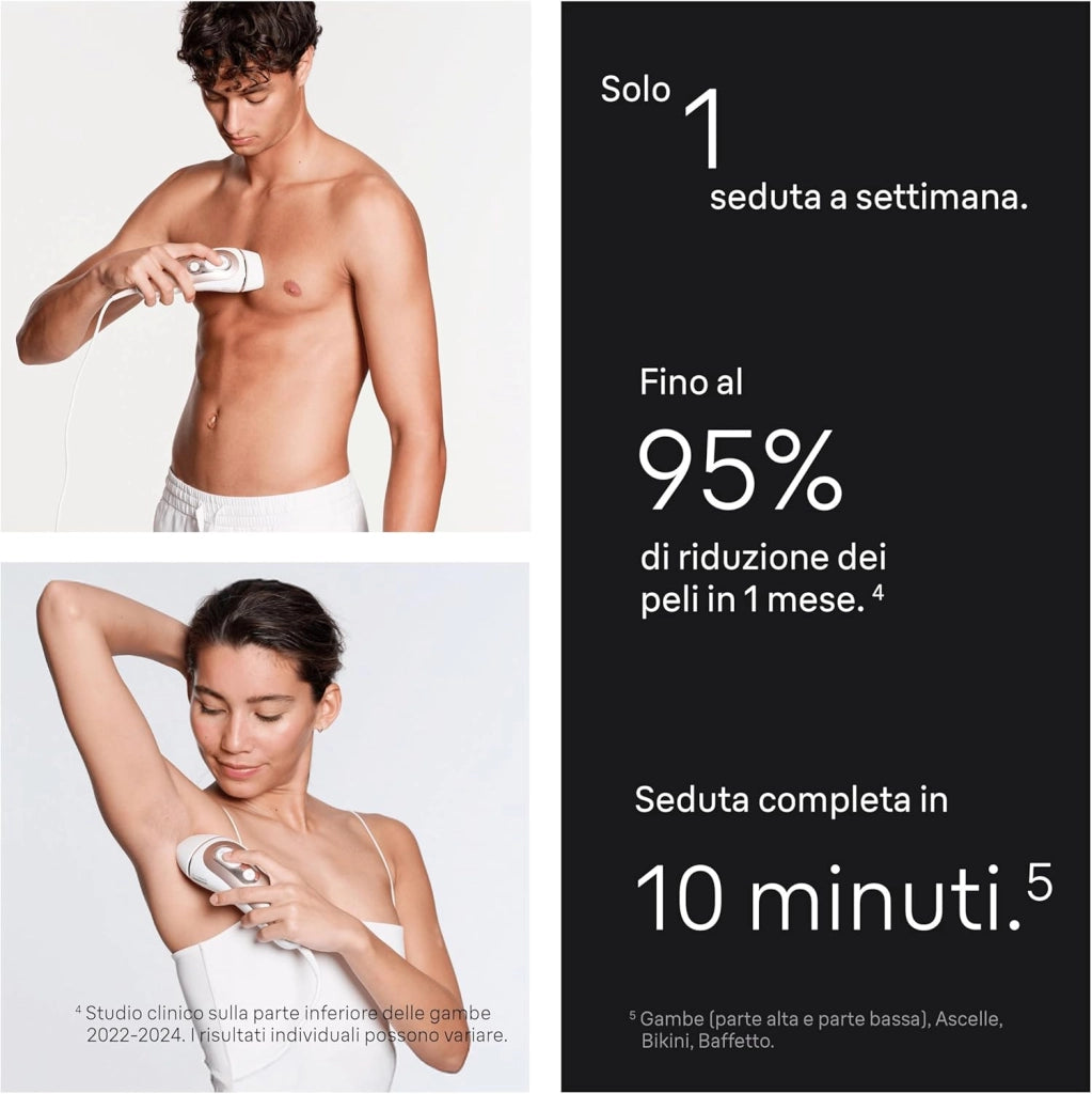 Braun Skin I·Expert Epilatore Luce Pulsata Smart, Depilatore Corpo Donna, Alternativa Laser Peli Donna, Include Pochette, Rasoio Venus, Luce Pulsata Braun, 4 Testine Viso E Corpo, PL7387