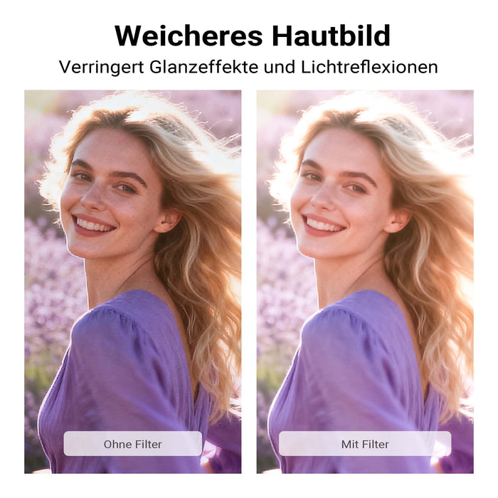 Black Diffusion 1/4 Filtro diffusore da 55 mm, lente antigraffio e antiriflesso con rivestimento nano a 18 strati, montatura slim da 3,3 mm - Per ritratti e videoclip