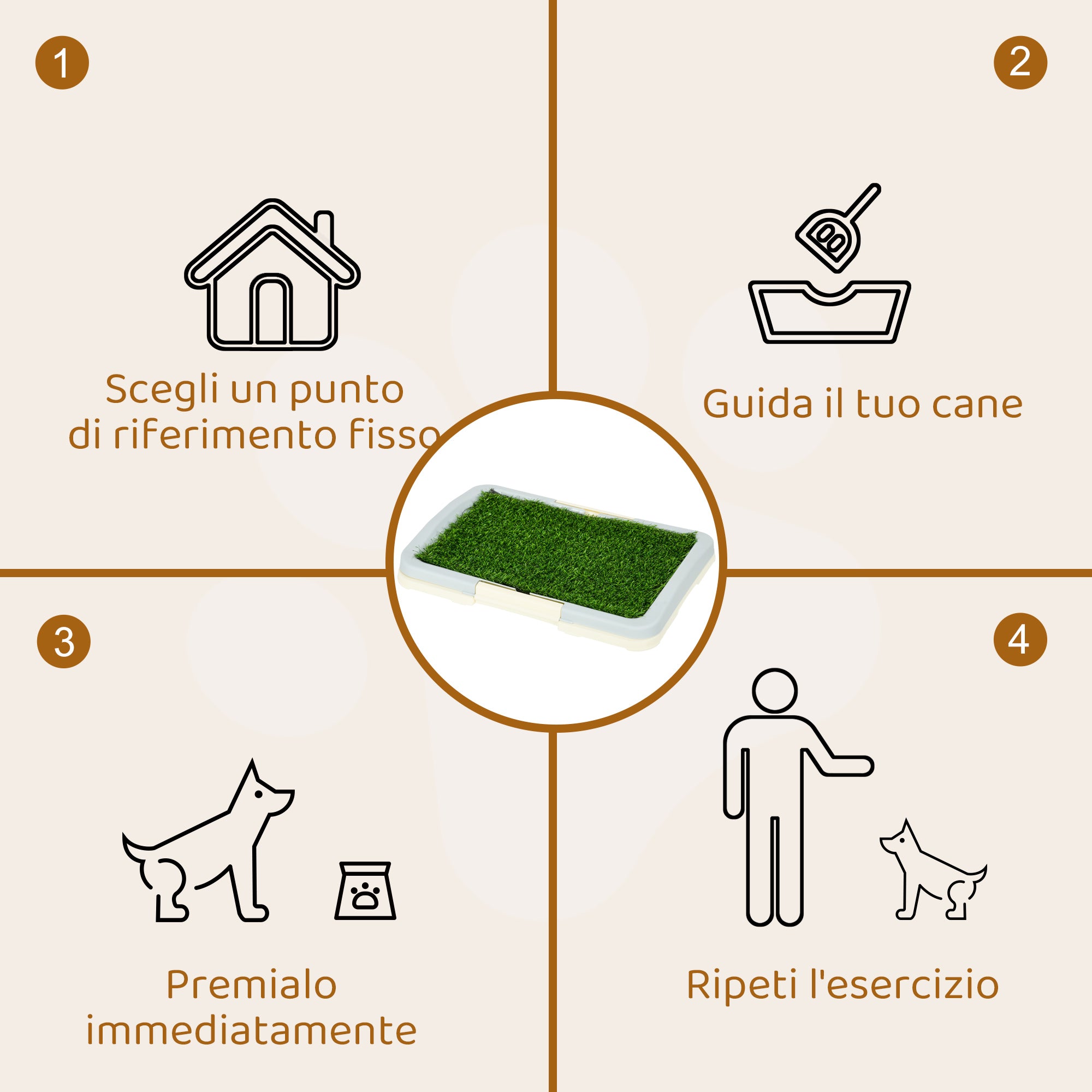 Lettiera per Cani 46,5x34x5,5 cm 3 Strati con Prato Sintetico Griglia e Vassoio Inferiore Bianco e Verde