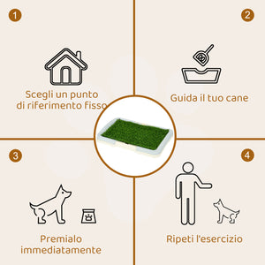 Lettiera per Cani 46,5x34x5,5 cm 3 Strati con Prato Sintetico Griglia e Vassoio Inferiore Bianco e Verde