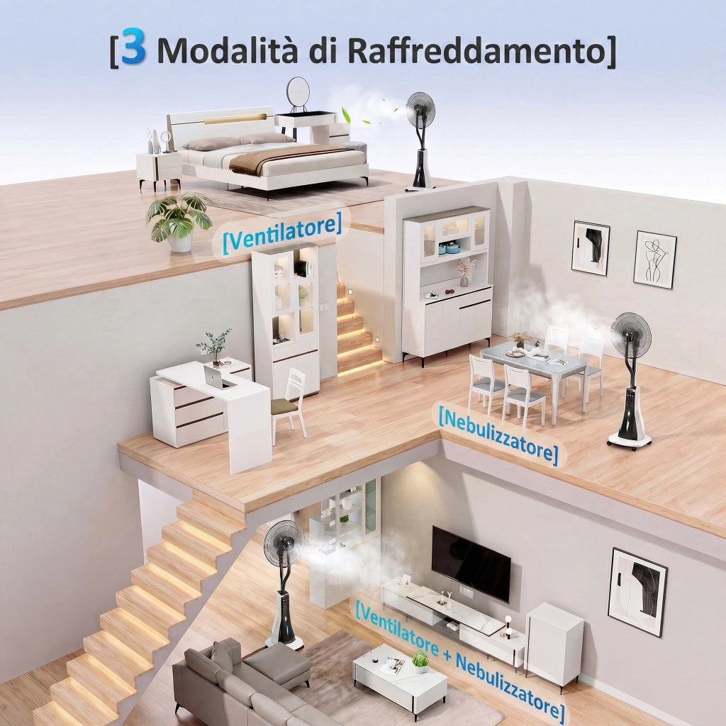 Ventilatore a Nebulizzazione da 3L a 3 Modalit¨¤ e 3 Velocit¨¤, in Plastica e Metallo, 50x40x125 cm, Bianco e Nero