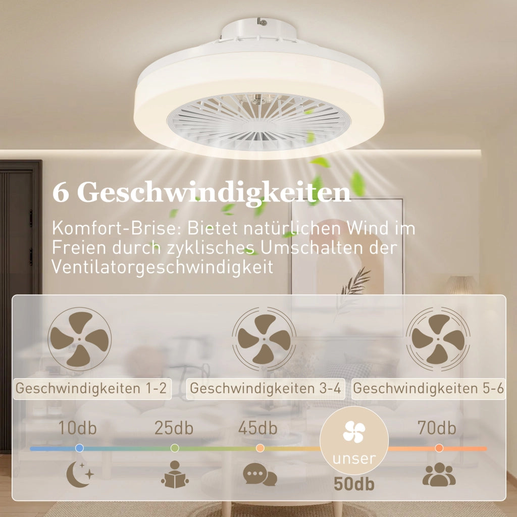 Ventilatore da soffitto con luce LED e telecomando, 6 velocità, motore DC in rame, bianco per casa