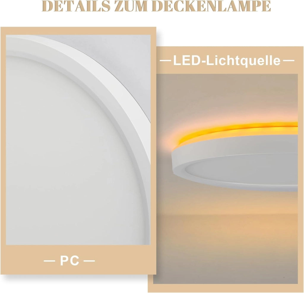 ZMH Lampada da soffitto plafoniera LED minimalista 22cm 18W per cucina