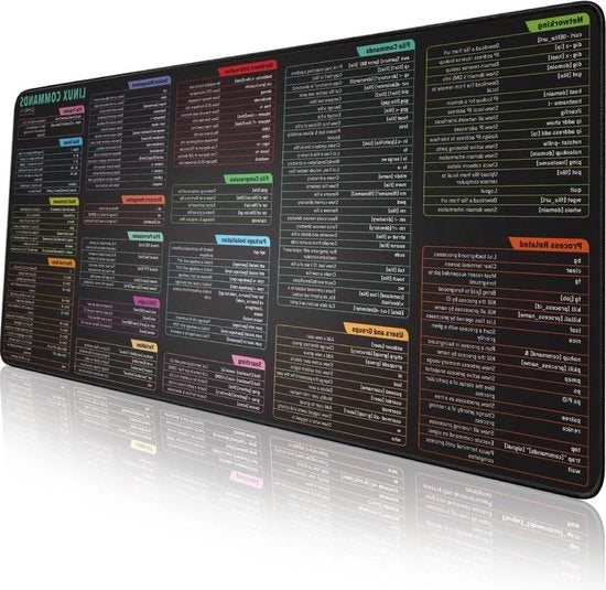 Comandi per Linux - Cartellone di riferimento completo per mouse - Schede di accesso veloci per Kali-Red Hat-Ubuntu-OpenSUSE-Arch-Debian-Unix - Sedia gaming per programmatori con superficie antiscivolo extra larga.