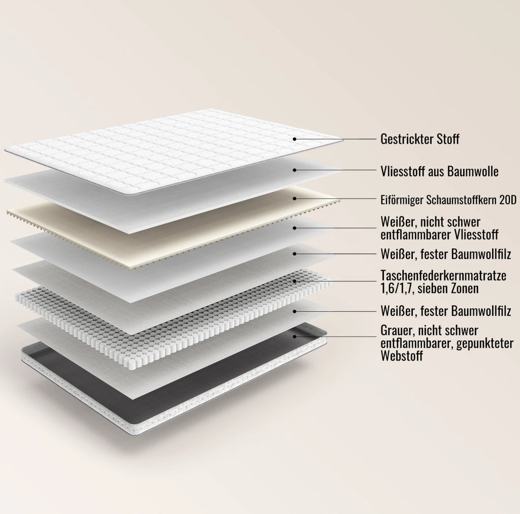 Materasso ibrido 140x200 cm H3 con 7 zone a molle insacchettate e schiuma fredda; bianco