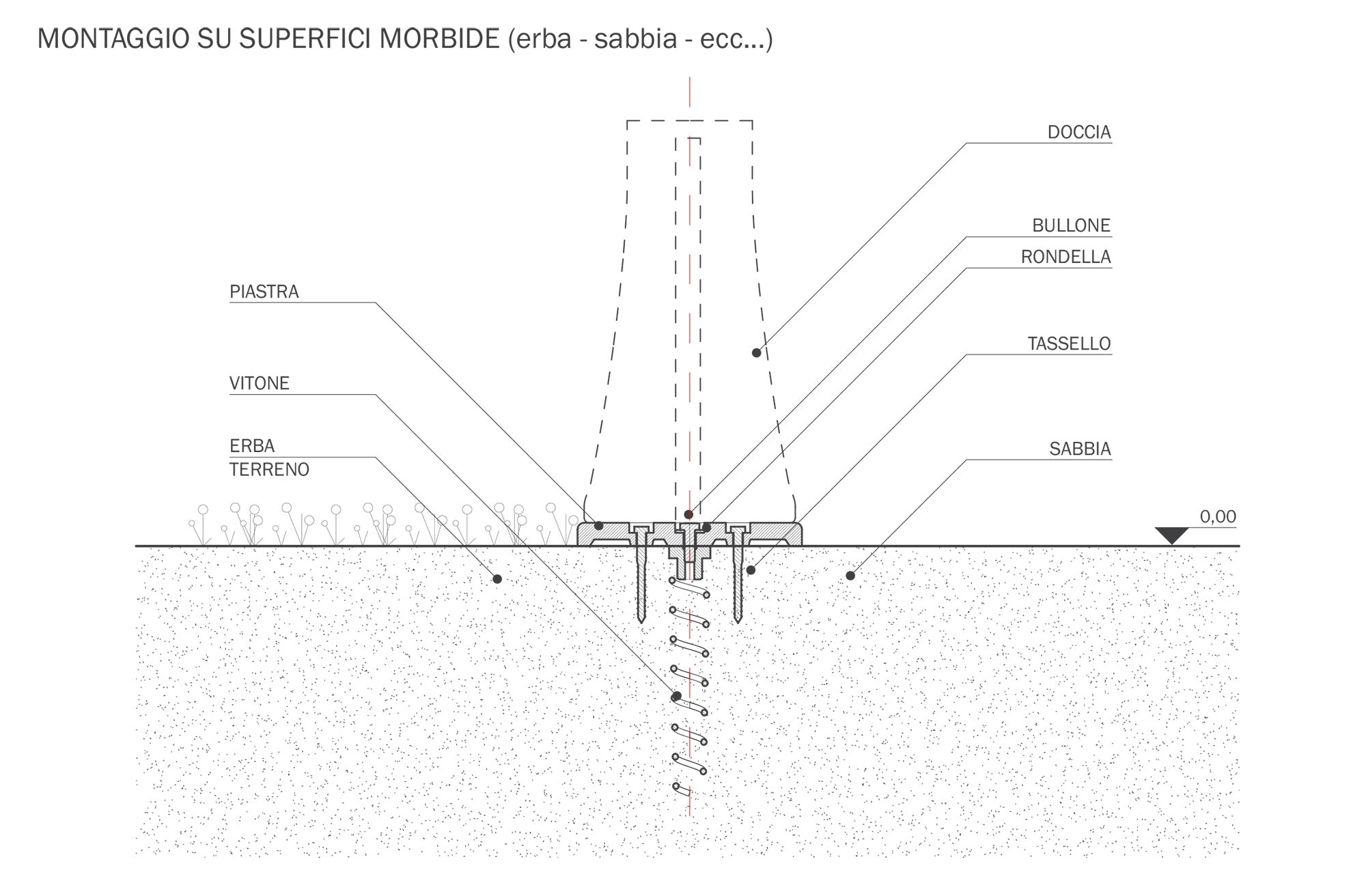 Staffa Fissaggio Docce Antivandalica Antifurto in Allluminio Arkema D120