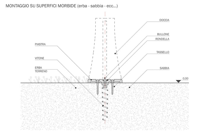 Staffa Fissaggio Docce Antivandalica Antifurto in Allluminio Arkema D120