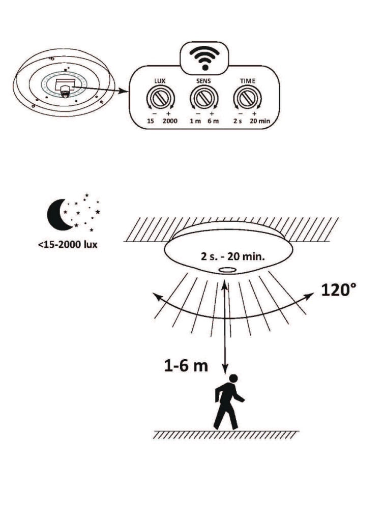 Plafoniera LED Slim 17W 4000K 33cm PIR IP44 Polux Adar