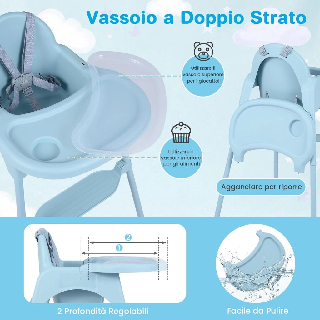 4 in 1 Seggiolone per Bambini, Vassoio Doppio Rimovibile | Cintura di Sicurezza a 5 Punti, Poggiapiedi Reversibile, per Bambini 6-36 Mesi