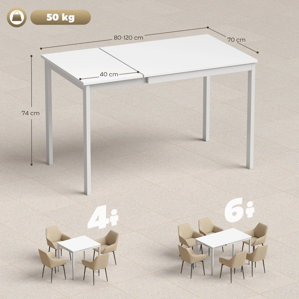 Tavolo da Pranzo Allungabile Rettangolare Salvaspazio ¨C Zephmum ¨C Bianco 80-120cm