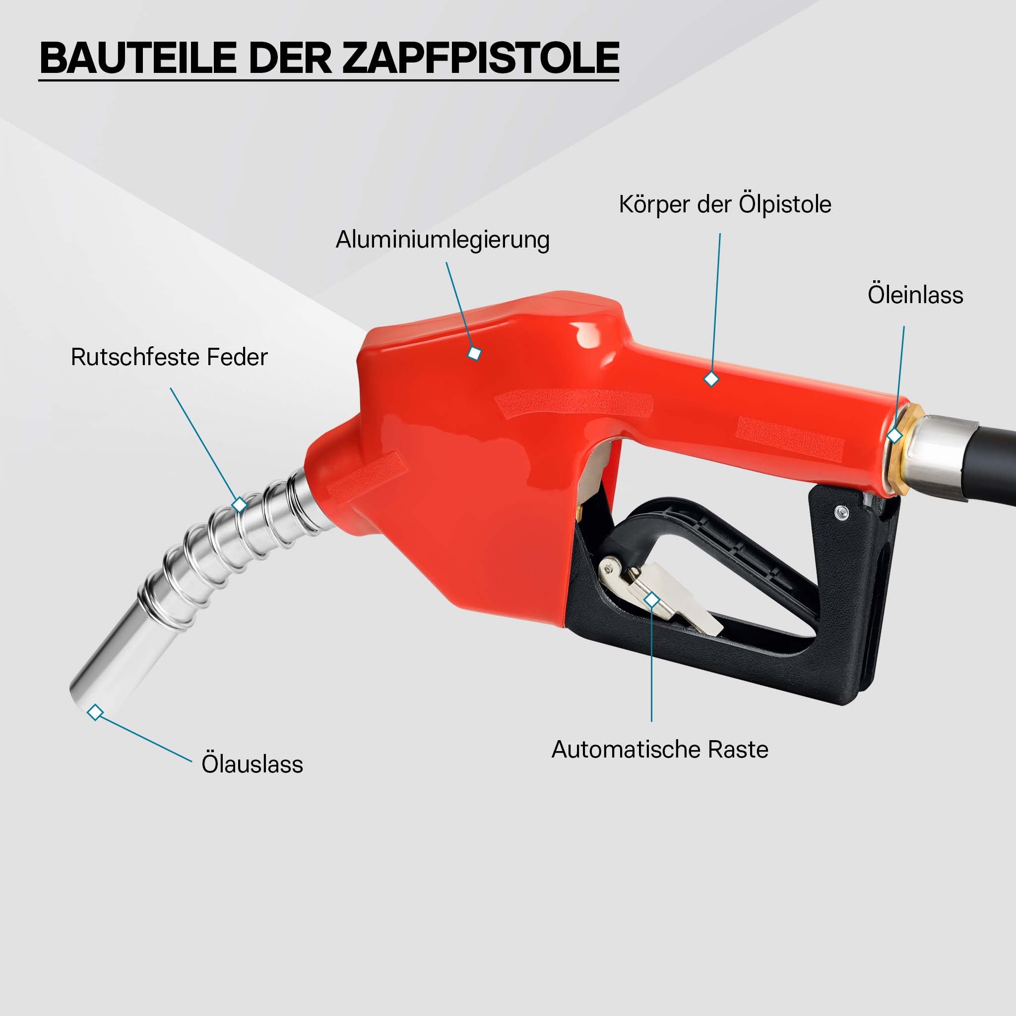 Pompa autoadescante per trasferimento diesel gasolio 12V/10W 40 l/min con pistola automatica