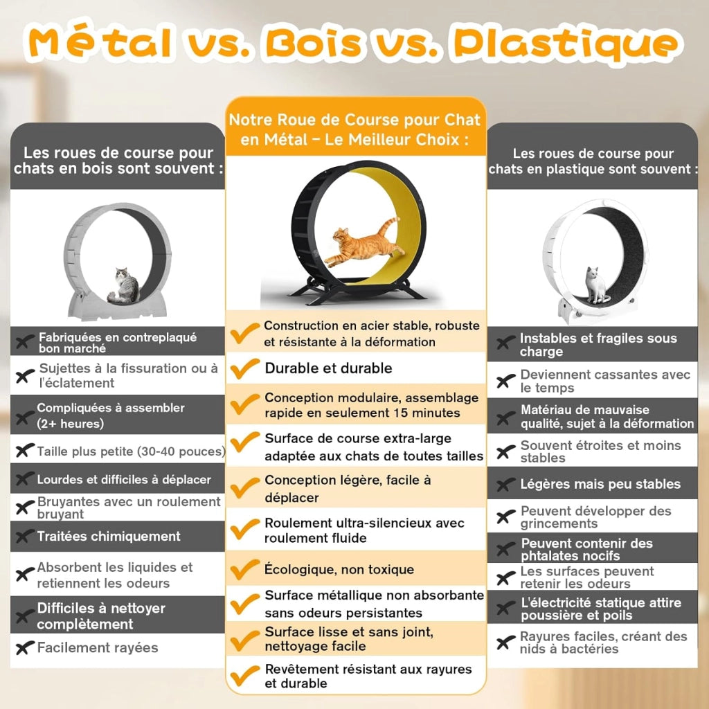 Ruota per gatti, ruota per esercizi per gatti, XL- 100 cm, ultra silenziosa con tappetino rimovibile, adesivi, sistema di bloccaggio, metallo, giallo, regali per il vostro gatto