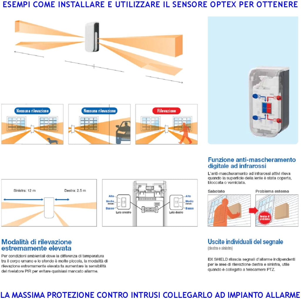 Infrarosso 4 PIR Quatro Sensori di Movimento Doppia Tenda da Esterno Portata 12+12 MT Lineari Regolabile Via Filo Relè Allarme Protezione in linea Finestre Ponteggi Alimentazione 12 V Assorbim. 34 mA