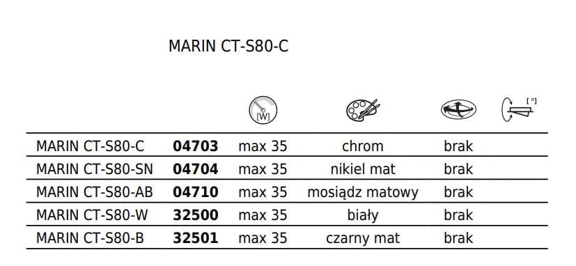 Kanlux MARIN faretto incasso soffitto bianco GX5.3 IP44