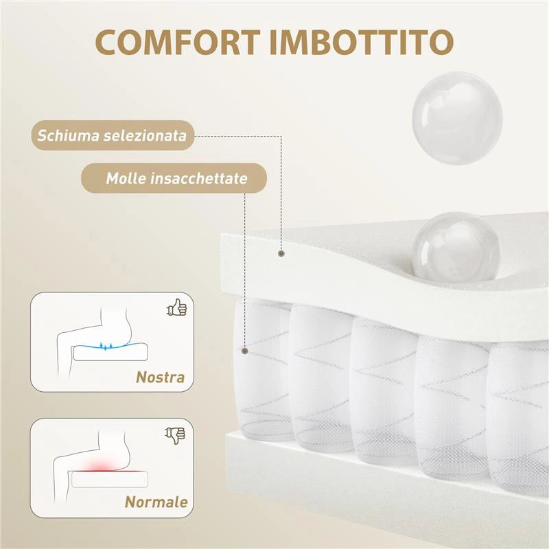 SEDIA DA UFFICIO CON POGGIAPIEDI E POGGIATESTA, IN PELLE PU, SCHIUMA E METALLO, 76X73X117-125 CM, BIANCO CREMA