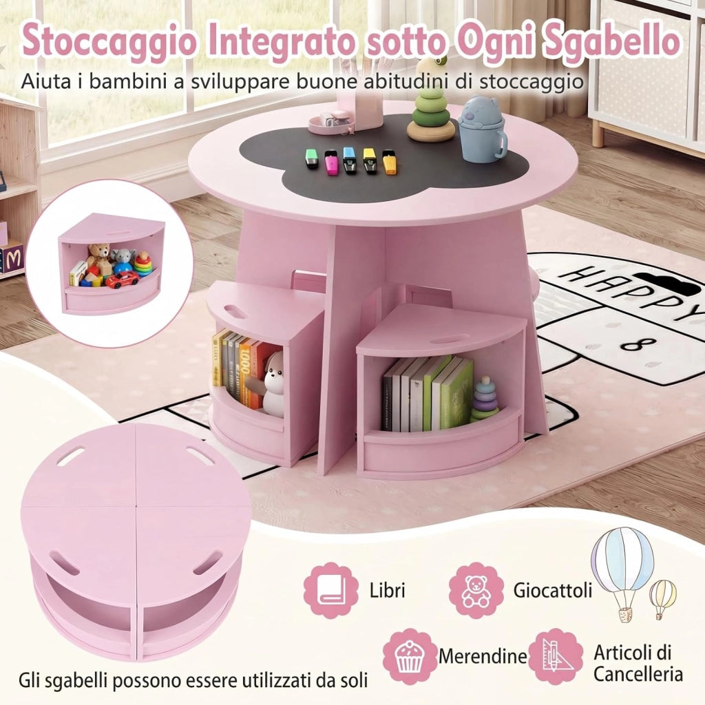 2 in 1 Set Tavolo e 4 Sedie per Bambini 3+ Anni, Set Tavolo Rotondo e Sedie con Portaoggetti, Tavolino in Legno Salvaspazio per Cameretta Ragazzi e Asilo Nido (Rosa)
